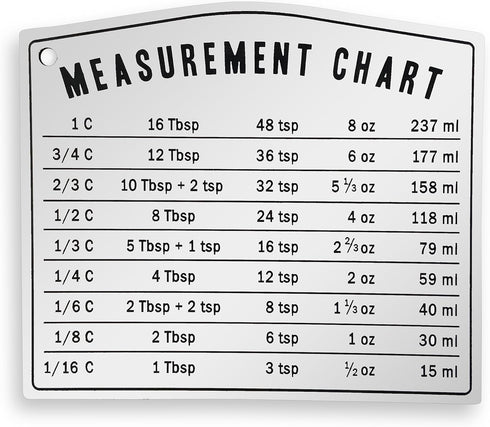Kitchen Baking Measurement Conversion Chart Magnet, Must Have for Any Chef, Cooking Chart Equivalents