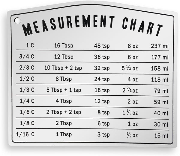 Kitchen Baking Measurement Conversion Chart Magnet, Must Have for Any Chef, Cooking Chart Equivalents