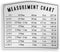 Kitchen Baking Measurement Conversion Chart Magnet, Must Have for Any Chef, Cooking Chart Equivalents