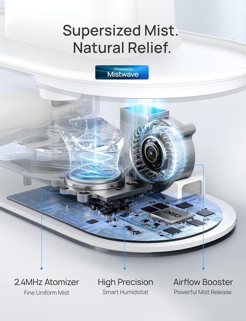 4L 28 36H Dreo Smart Humidifiers for Bedroom, Top Fill Supersized Humidifier Large Room with dB, Runtime