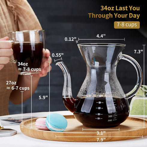 Unbreakable 8-Cup Pour Over Coffee Maker with Double Stainless Filter, Heat-Resistant Borosilicate Glass
