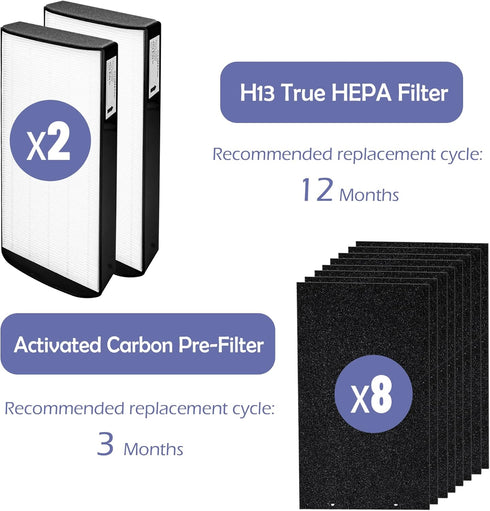 WPT60 Filter Replacement for Whirlpool 1183600 & 817600, Compatible with Whispure WPT60(P/B) Tower Air Purifier, 2 H13