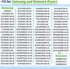 DC47-00016A & DC96-00887A Dry Thermistor Thermal Fuse, Compatible with Various Samsung Models