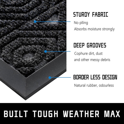 Yimobra Outdoor Indoor Welcome Mat, Heavy Entry Front Door Mat, Stain & Fade Resistant, 29.5 x 17, Black