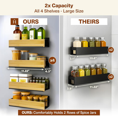 ARIBAGGI 4 Pack 4 8 Magnetic Spice Rack for Refrigerator Strong Magnetic Shelf for Fridge, Large Spice Organizers