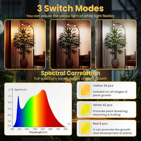 3H/9H/12H, 10 Dimmable 51-67in Grow Light Plant Light for Indoor Plants, Full Spectrum Grow Lamp with Pedestal Stand