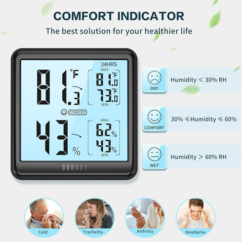 DOQAUS Room Thermometer Hygrometer, Digital Indoor Thermometer with Backlight, Large Screen Temperature Monitor