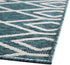 Jill Zarin Outdoor Collection Area Rug, Turks and Caicos (2' 2" x 3' Rectangle Teal/Ivory)
