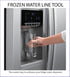 Frozen Water Line Tool - 36" to Quickly Unfreeze Refrigerator Water Dispenser – Thaw Frozen Line in Minutes