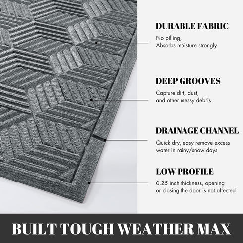 Yimobra Heavy Duty Front Entrance Door Mat 29.5x17 Inch, Sturdy Non Slip Rubber, All-Season Outdoor Indoor Mat