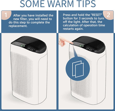 AP-528 Filter Pack of 2 Compatible with Air Choice AP-528 Air Cleaner Purifier, 3-in-1 Composite True HEPA