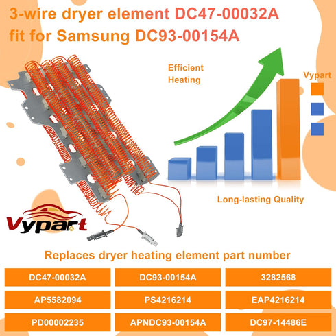 DC47-00032A Dryer Heating Element for Samsung, 3 Wire Dryer Element with 1000 Days Warranty