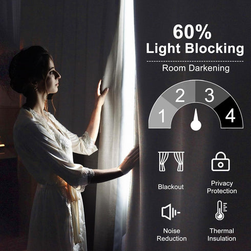 Grommet 52" 84", 2 DWCN Layered Curtains Blackout and Sheer Curtains with Tiebacks Top Window Curtain Panels for Living
