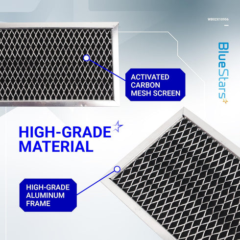 BlueStars JX81H WB02X10956 Microwave Charcoal Filter (4" x 8-5/8") - Fits GE & Samsung Ovens - PACK OF 2