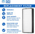 Fette Filter - at-OFL True HEPA Replacement Filter, Compatible with HoMedics TotalClean True HEPA Tower Air Purifier