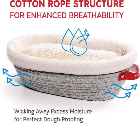 Set, KneadAce Cotton Rope Banneton Bread Proofing Basket Oval & Round Bread Baskets with Liners & Covers for Artisan