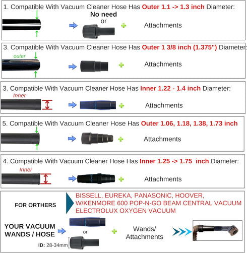 Nozzle 35mm 32mm Household Cleaning Kit Vacuum Cleaner Accessories & Air Driven Pet Upholstery Turbo Brush Vacuums Tool