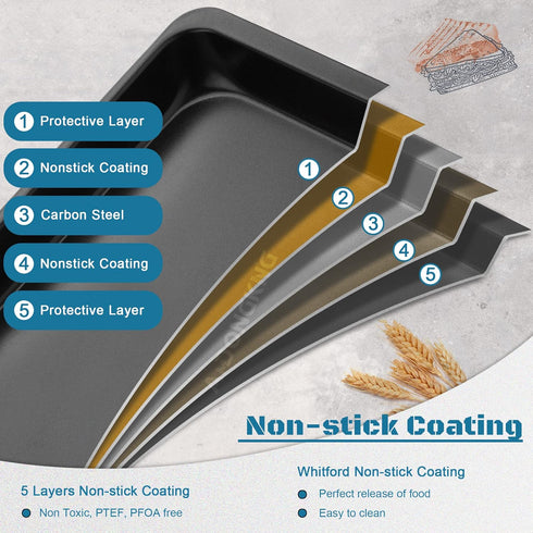 Baking Sheet Pans, Nonstick Heavy Carbon Steel Cookie Tray, 2-Pack, 12 X 7.5 Inches