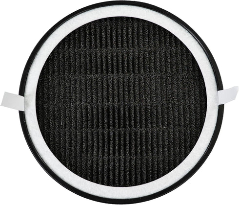 Filter-Monster Replacement 2 Pack for Comfort Zone H13 filters