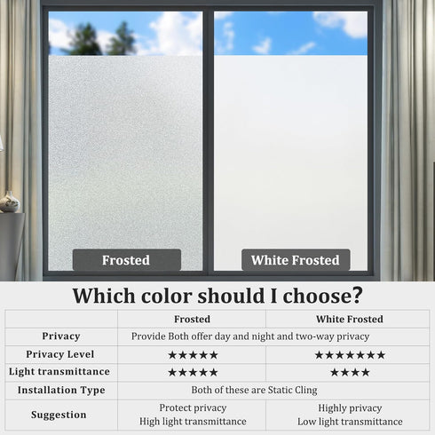 Coavas Frosted Glass Window Privacy Film, Non-Adhesive Stained Glass Window Covering for Home Office 11.8x78.7