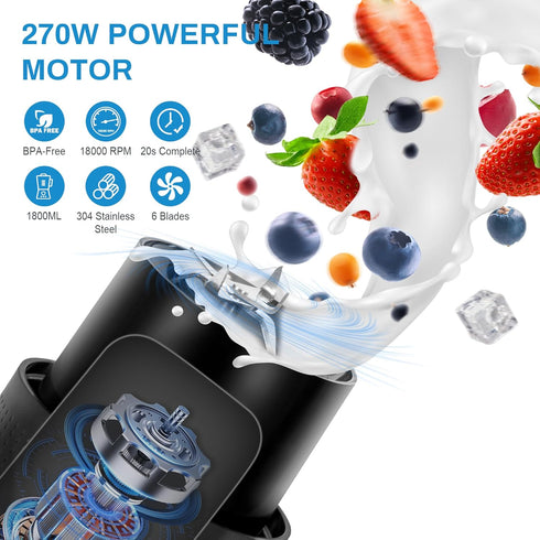 Portable Blender for Shakes & Smoothies 1800ML, Rechargeable Personal Blender with Travel Lid for Kitchen, Waterproof