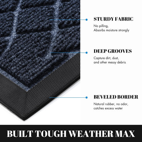 Yimobra Front Door Mats - Heavy Duty Water Absorbent Mud Resistant Easy Clean Entry Outdoor Indoor Rugs (Blue)