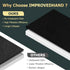 Improvedhand C535 Filter Replacement: 115115 Compatible with Winix Plasmawave Air Purifier Models, 2 Pack