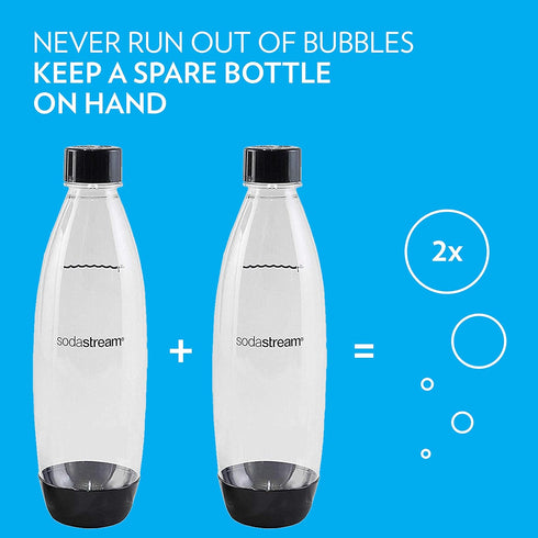 1L Pack sodastream Twin Dishwasher Safe Slim Bottle (Black)