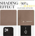 NICETOWN Kitchen Window Blackout Curtains, Thermal Insulated Rod Pocket Draperies for Bedroom/Kitchen (Cappuccino, Set