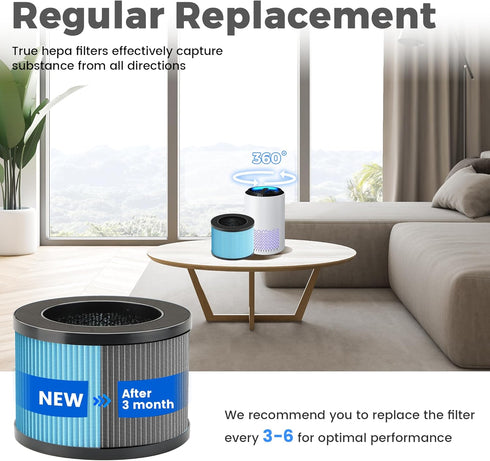 MK01 & MK06 True HEPA Filter Replacement for AROEVE MK01 MK06, ToLife TZ-K1 Air Purifier, 2 Pack