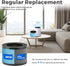 MK01 & MK06 True HEPA Filter Replacement for AROEVE MK01 MK06, ToLife TZ-K1 Air Purifier, 2 Pack