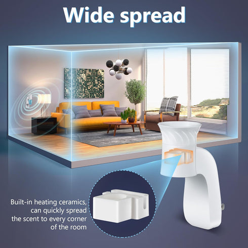 2 Pack Wall Fragrance Plug in Compatible with Bath and Body Works WallFlower Fragrance, ETL Certified, Precise Scent