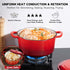 5QT Onader Enameled Cast Iron Dutch Oven, Round Dutch Oven Pot with Lid for Sourdough Bread Baking - Red