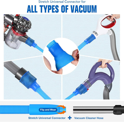 Sealegend Dryer Vent Cleaner Kit, Vacuum Hose Attachment for All Vacuum Cleaners, Quickly Lint Remover