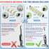 3888A 1785 2306A 3 Pack 2460 1866 1613568 1608684 Lemige Brush Filter Replacement Parts for Bissell CrossWave Vacuum