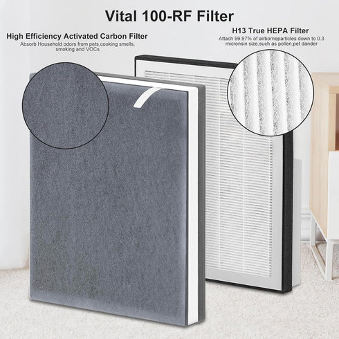 Vital100 Replacement Filter 2 Pack Compatible with Levoit Vital 100 Air Purifier, High-Efficiency Activated Carbon