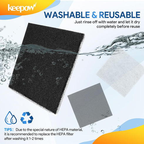 KEEPOW CF-1 Hepa Filter Replacement 4 Pack, Compatible with Kenmore Sears Progressive CF-1, Progressive & Whispertone,