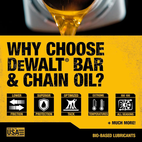 16 oz DEWALT Biodegradable Bar & Chain Oil Green, Eco-Friendly, Non-Toxic Professional Bar & Chainsaw Lubricant