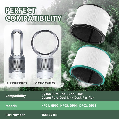 2 Pack HP01 HP02 HEPA Filter Compatible with Dyson Desk Purifier, Pure Cool Link Desk DP01 DP02, Part # 968125-03