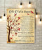KEJPU Canvas Wall Art Cardinal, "As I Sit In Heaven You'll Be Talking One For Me" Artwork for Living Room Decor, 8"x12"