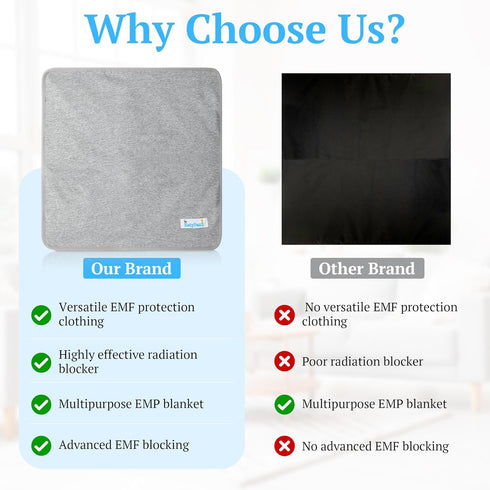 EstyFanZ (1 Gray Faraday Blanket - Piece) EMF Blocker for Home, Comfy Radiation Protection While Using Your Laptop