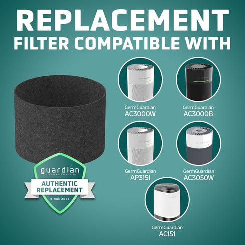 GermGuardian FLT15CB4 Carbon Filter Replacements for AC151 and AirSafe Series Air Purifier, 4-Pack