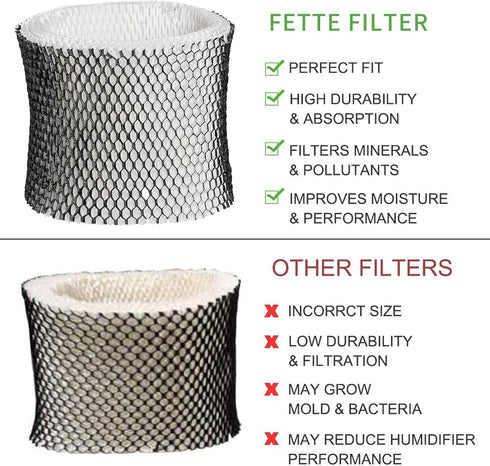 Eagles HWF64 Humidifier Filter, 3 Pack Replacement Wick Filters for Holmes and Bionaire Humidifiers