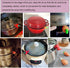 6 Pack Pot Lid Lifter, Silicone Heat Resistant Stand Holder Clip for Soup Pots Kitchen Gadgets