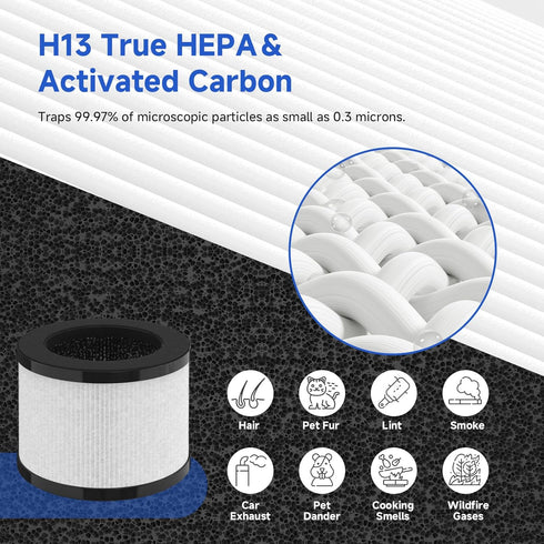 TZ-K1 Replacement Filter for ToLife TZ-K1 Air Purifier, 3-IN-1 H13 HEPA Filter for Smoke and Pollen