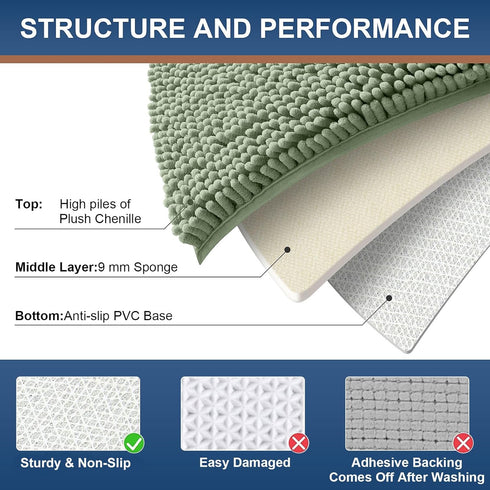 smiry Luxury Chenille Bath Rug 24''x16'', Extra Soft Shaggy Bathroom Mat, Non-Slip Plush Carpet Runner, Machine