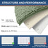 smiry Luxury Chenille Bath Rug 24''x16'', Extra Soft Shaggy Bathroom Mat, Non-Slip Plush Carpet Runner, Machine