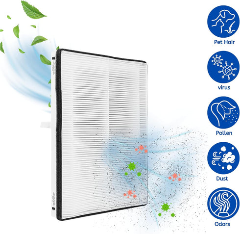 Nispira Replacement HEPA Filter for Air Purifier, Compatible with Vornado Models AC300, AC350, AC500, AC550, 2 Packs