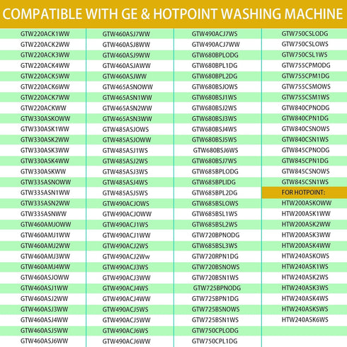 WH01X27954 Washer Lid Lock Switch for GE Hotpoint Top Load Washing Machine, Compatible with 290D1580P001
