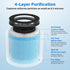 MJ003HD Replacement Filter for POMORON Air Purifier Model MJ003HD, 4-in-1 H13 HEPA with Activated Carbon